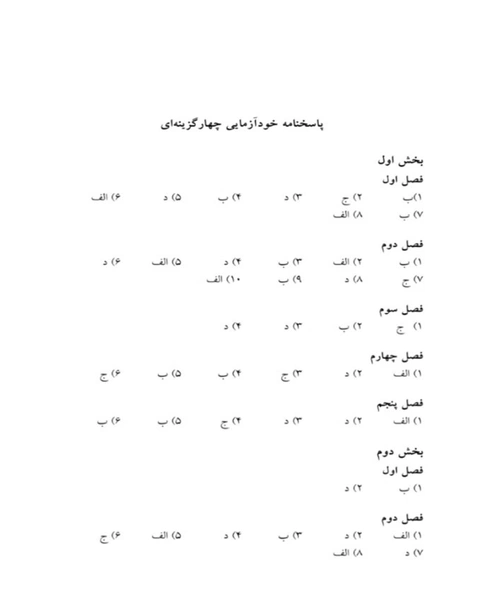 مرجع شناسی و روش تحقیق ۱ - نمونه دوم - جزیره کتاب های الکترونیکی